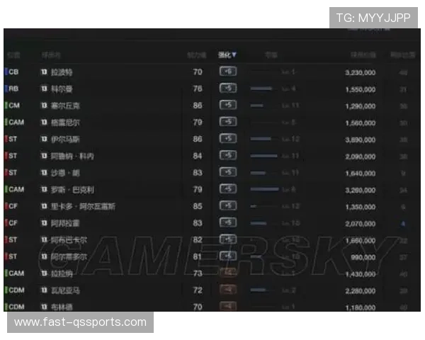 FIFA足球世界中妖人和球星的区别与定位解析