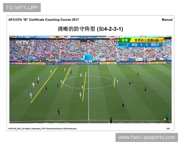 如何辨识足球场上每个球员的号码和球星身份